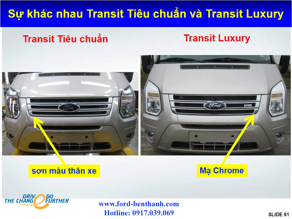 xe-ford-transit-2018-ben-thanh-ford-sai-gon-37